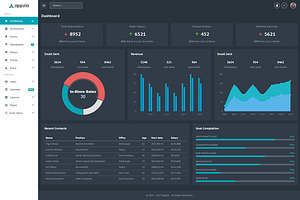 Admin Bundle - 6 Admin Dashboard In1