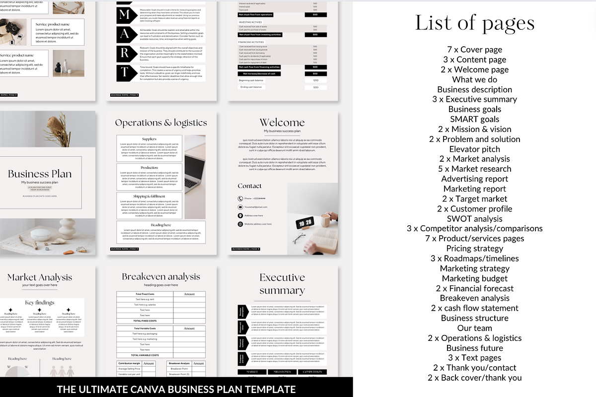 Business plan Canva template, a Design Template by Cate Creates (Photo 3 of 9)