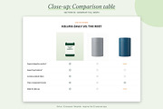 Kelvra - Shopify EComposer Template, a Shopify Template by Boost Convert (Thumbnail 11 of 11)
