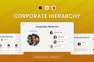 Corporate Hierarchy Infographic, a Presentation Template by Antstheme