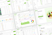 Grocery Delivery System, an UI Kit Template by DotsHub (Thumbnail 5 of 7)