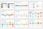 Comprehensive Google Slides Bundle, a Presentation Template by SlideOne (Thumbnail 49 of 84)