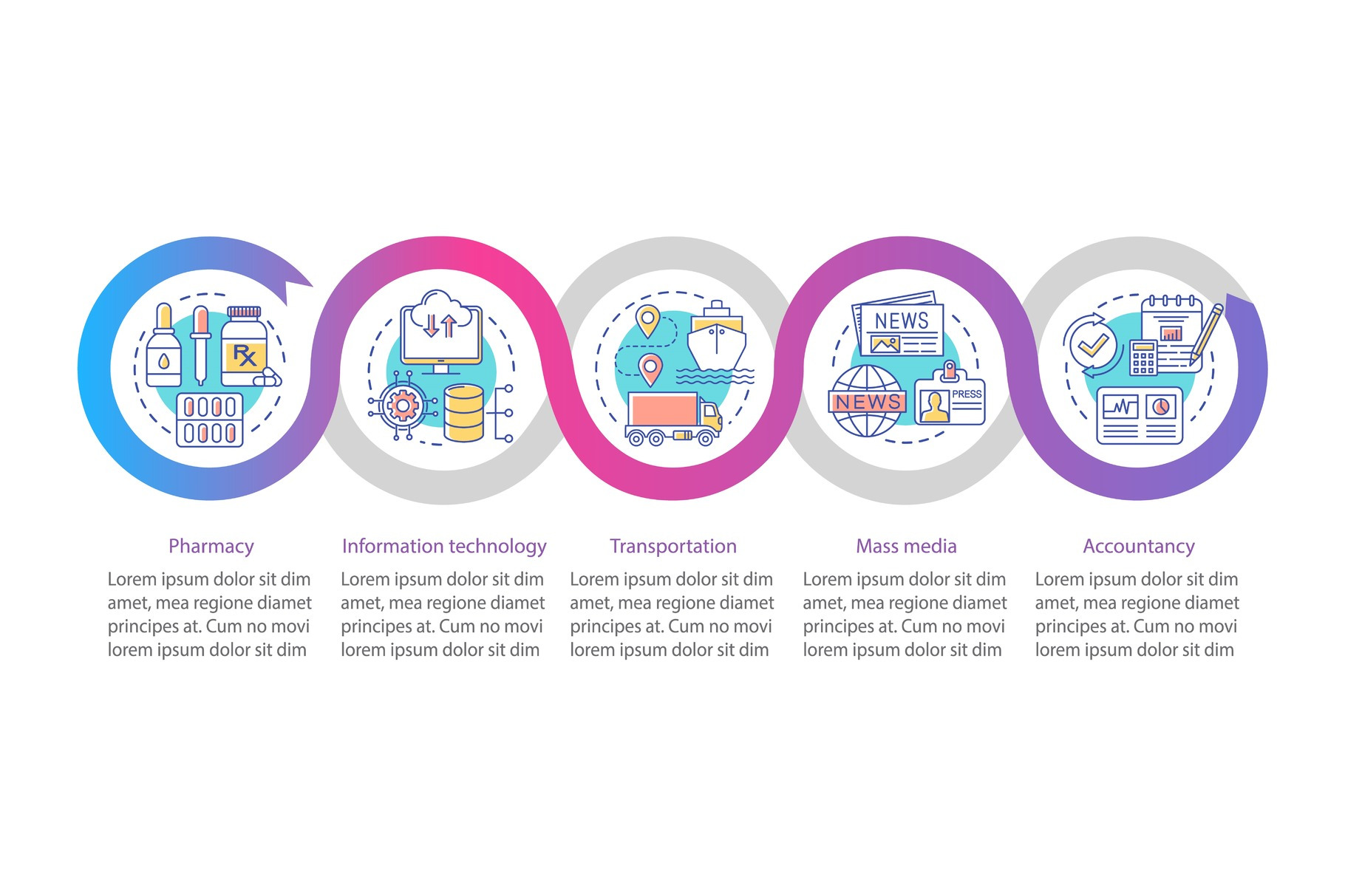 Service industry vector infographic, a Templates & Theme by IMG Visuals