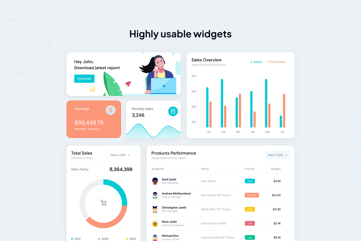 Flexy Nextjs Admin Template, a Templates & Theme by WrapPixel (Photo 5 of 7)