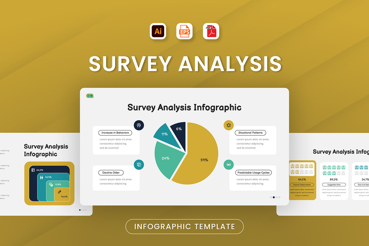 Survey Analysis Infographic, an Object Graphic by Antstheme