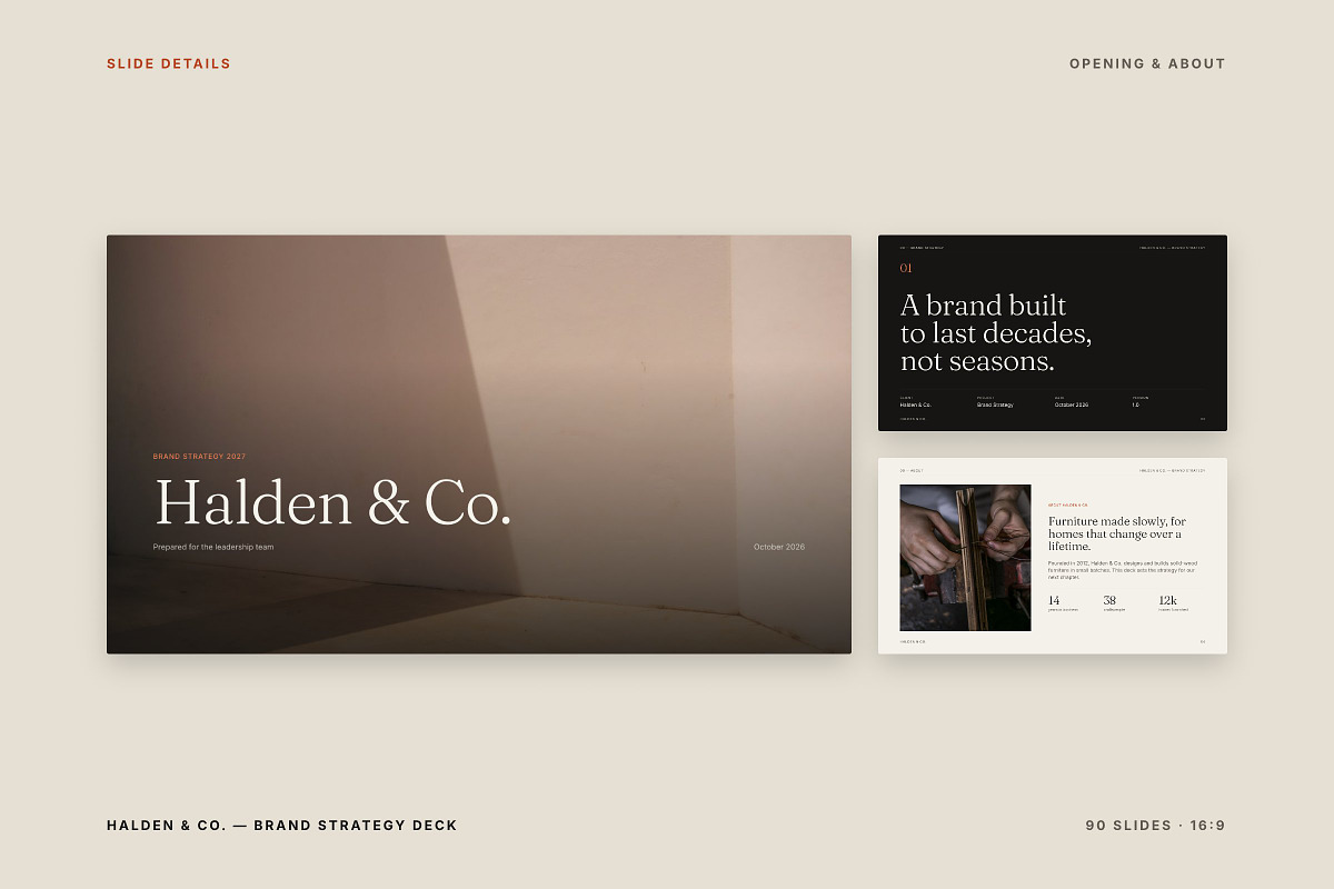 Helden Brand Strategy Presentation, a Presentation Template by Yolk Vibes (Photo 4 of 22)