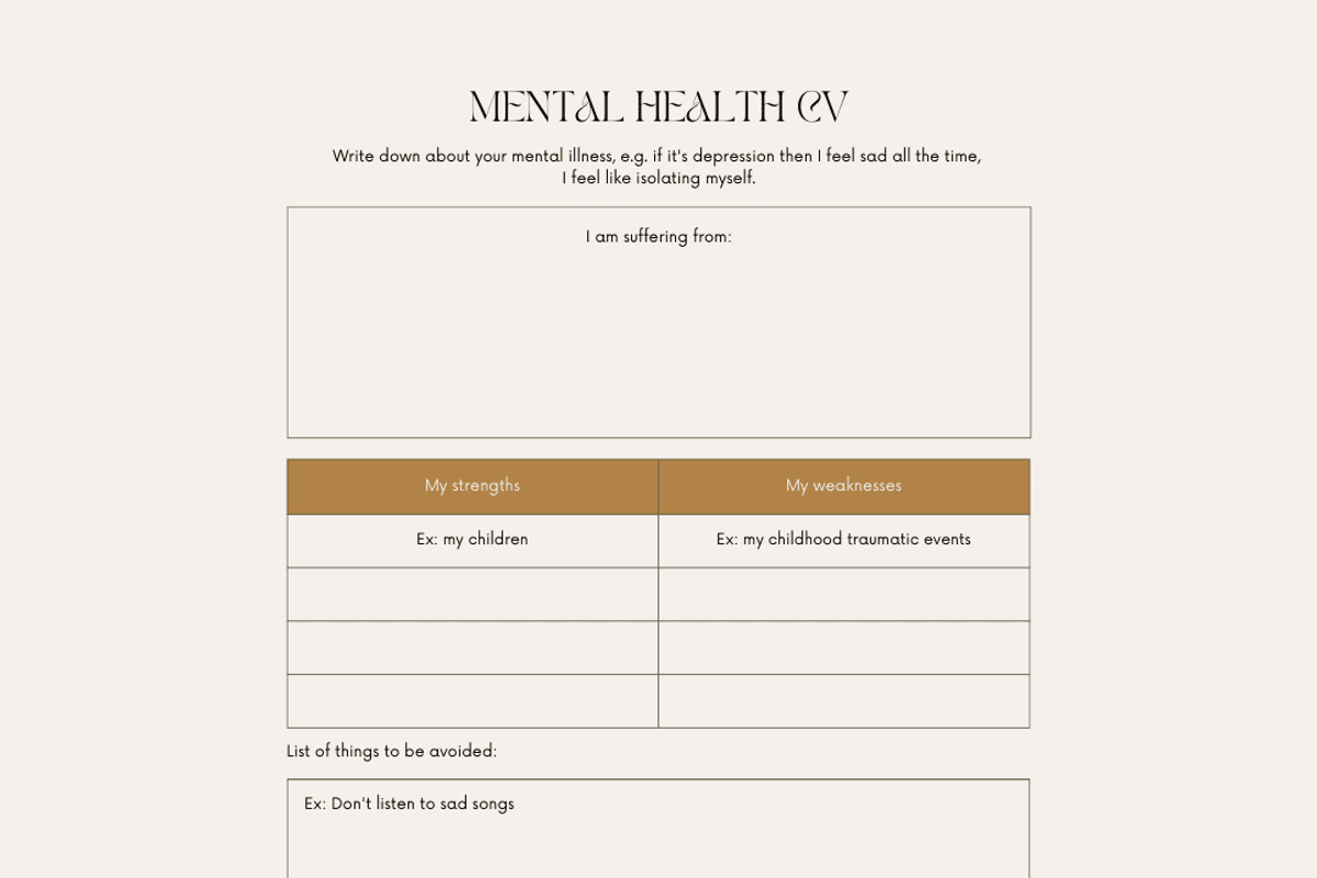 PLR/MRR Mental Health Planner - DFY, a Stationery Template by Brand Your Biz Co. (Photo 4 of 8)