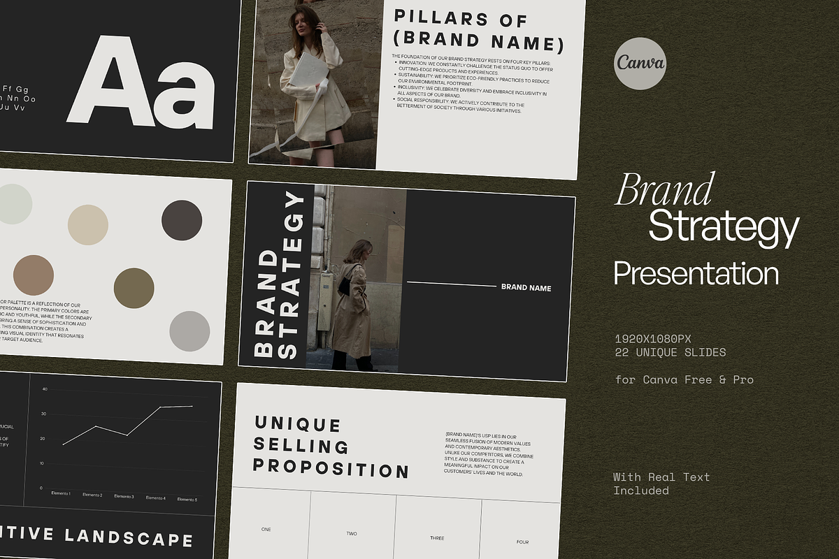 MONA Brand Strategy Canva, a Presentation Template by Aire Studio (Photo 1 of 7)