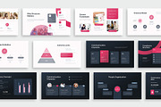 Organization Structure Google Slides, a Presentation Template by New Coral Design (Thumbnail 3 of 6)
