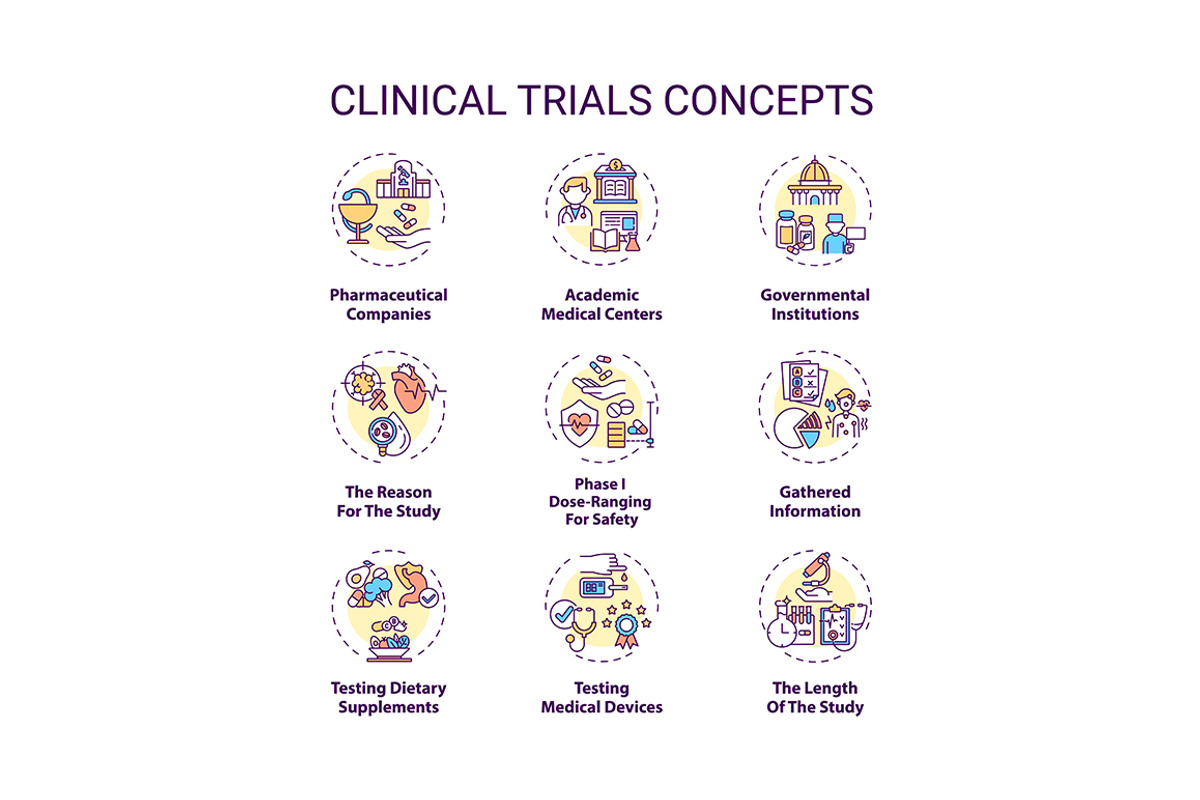 Clinical trials concept icons set, a Templates & Theme by IMG Visuals