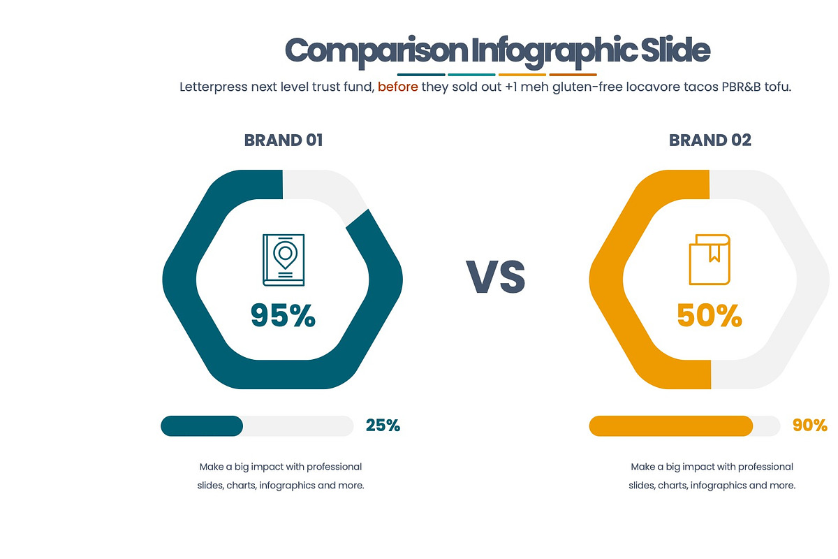 Comparison Keynote Infographics, a Presentation Template by Pulsecolor