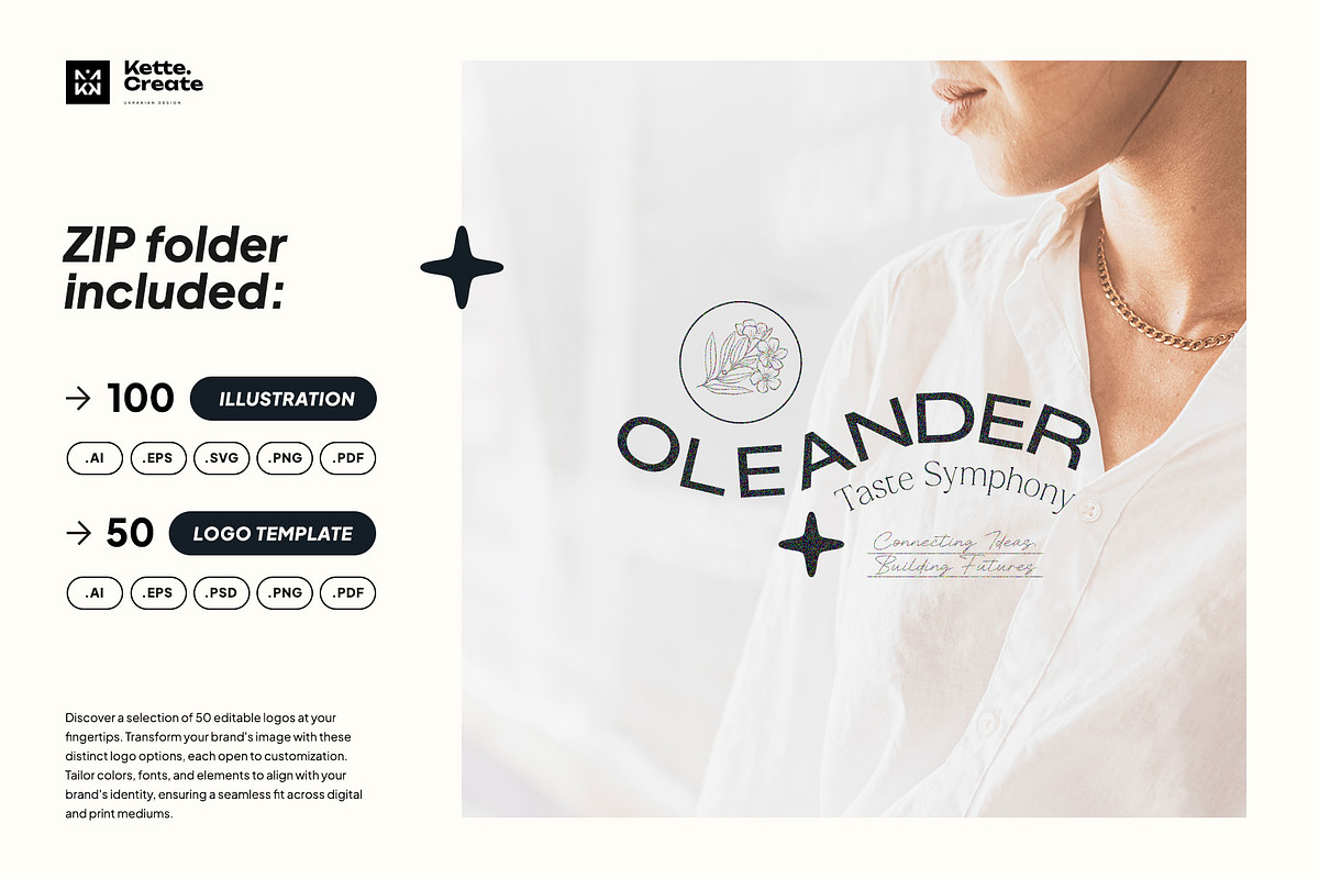 Elegant Floral | Logo Kit, a Branding & Logo Template by KetteCreate (Photo 2 of 23)
