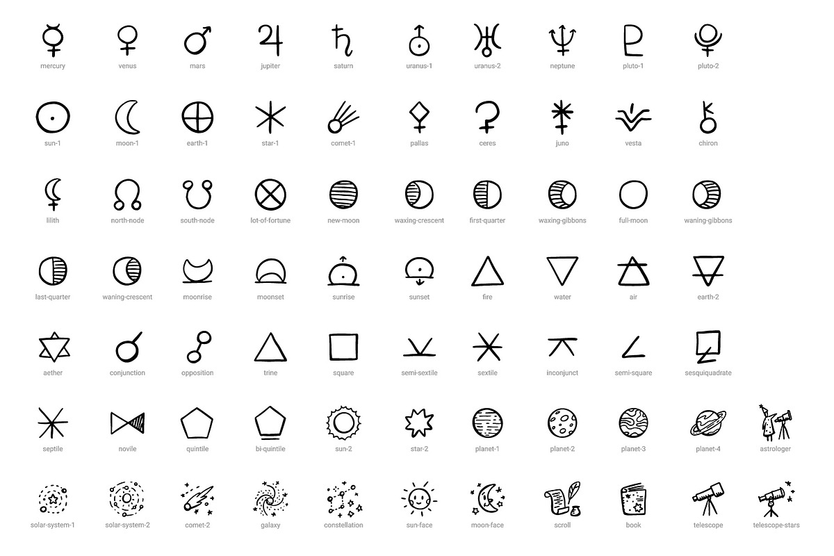 120 Hand-drawn Astrology icons, an Icon by Hand-Drawn Goods (Photo 2 of 4)