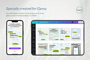 Skincare Blog Instagram Templates, a Social Media Template by Ollyta May (Thumbnail 4 of 10)
