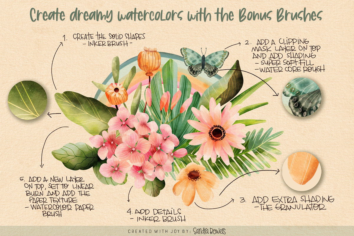SB's Super Simple Watercolor Set, a Brush Add-On by Sandra Mejia (Photo 10 of 19)