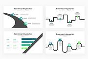 Roadmap Infographics - PowerPoint, a Presentation Template by slidequest (Thumbnail 4 of 7)