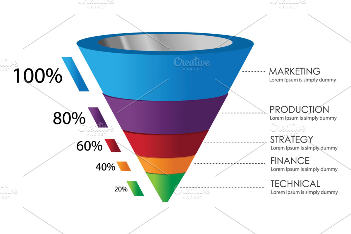 3D Funnel, a Templates & Theme by InnovativeDesign (Photo 2 of 5)