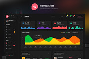 Weducation - School Admission Admin, an UI Kit Template by peterdraw (Thumbnail 6 of 8)