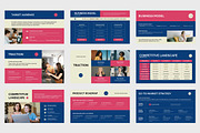 Ikrom : Saas Pitch Google Slides, a Presentation Template by Punkl Camp (Thumbnail 3 of 10)