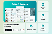 Helixes - Health Management UI Kit, an UI Kit Template by Agensip Design Agency (Thumbnail 3 of 10)