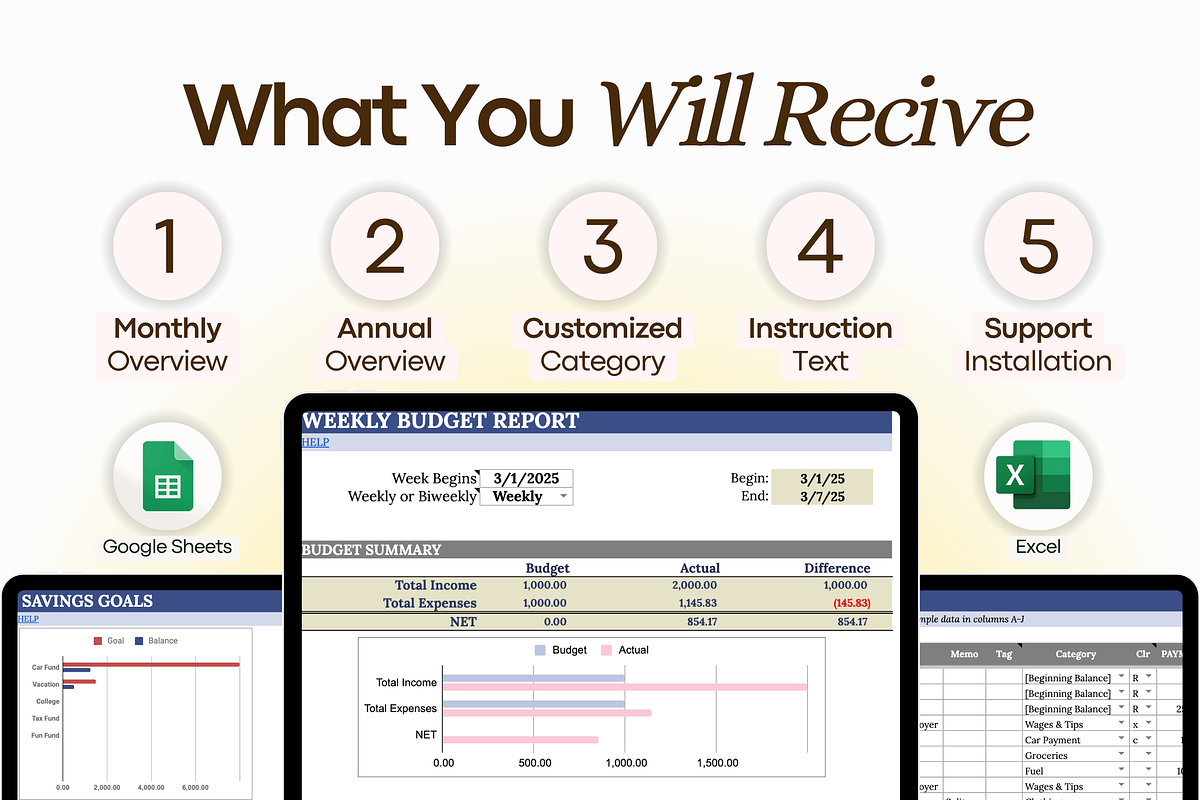 ADHD Budget Binder & Bill Tracker, a Templates & Theme by vitalinagerman (Photo 6 of 10)