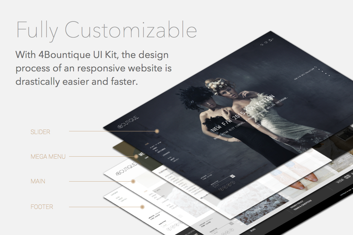 4Boutique Ecommerce UI KIT Bundle, an UI Kit Template by 4EB Studio (Photo 3 of 10)