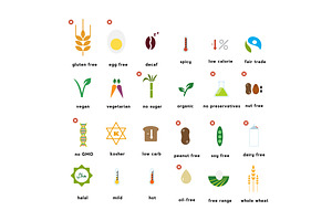 Food Classification Icons