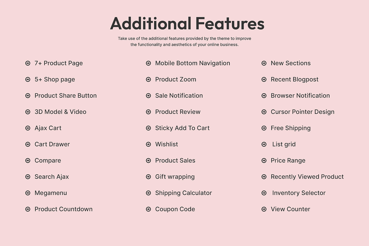 Fast Food & Restaurant Shopify Theme, a Shopify Template by LogicGo Shopify Experts (Photo 3 of 7)