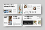 Omnichannel Marketing Pitch Deck, a Presentation Template by FIBRINOSÄ (Thumbnail 5 of 7)