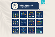 Forex Trading Canva Templates, a Social Media Template by Viral Content Design (Thumbnail 2 of 9)