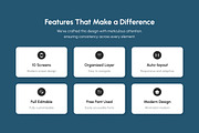 Zenithy – Calm Mind App UI Kit, an App Template by productype1 (Thumbnail 2 of 5)