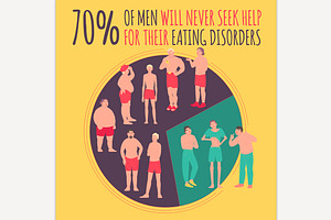 Eating disorders in men and boys., a Healthcare Illustration by Anna's Shop