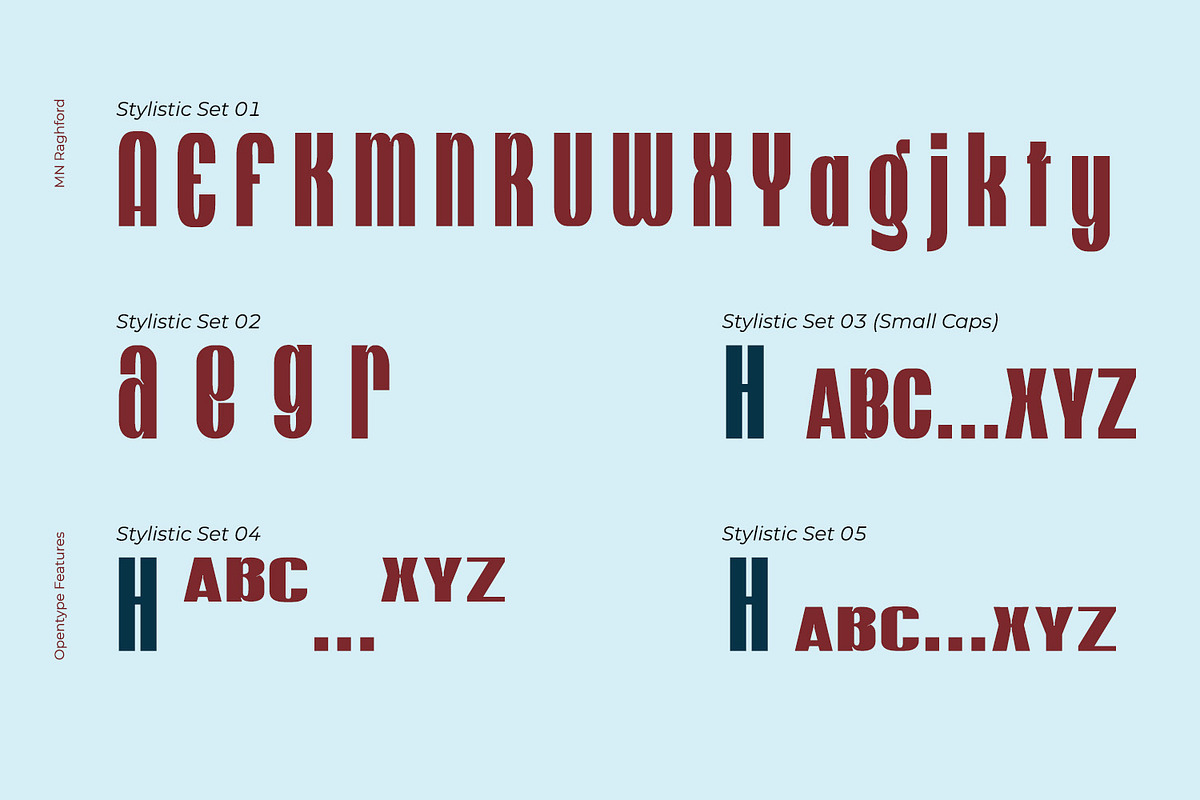 MN Raghford - Condensed Sans Serif, a Sans Serif Font by Mantra Naga (Photo 13 of 17)