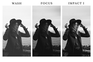 Black & White Lightroom Presets