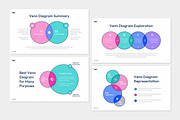 Venn Diagram Presentation PowerPoint, a Presentation Template by Antstheme (Thumbnail 2 of 2)