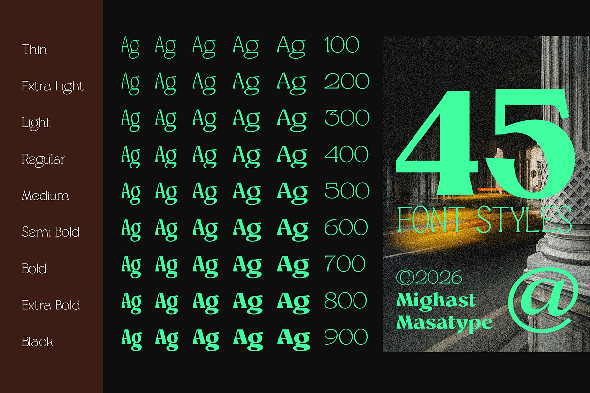 Mighast | 45 Fonts, a Serif Font by MasaType (Photo 10 of 13)