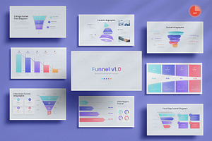 Business Funnels Powerpoint, a Presentation Template by Pixslides