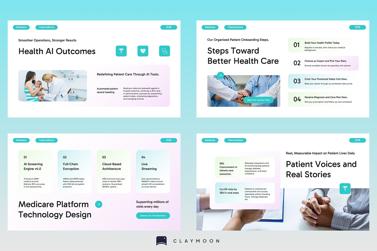 Medicare Telemedicine Startup, a Presentation Template by Claymoon Lab (Photo 5 of 7)