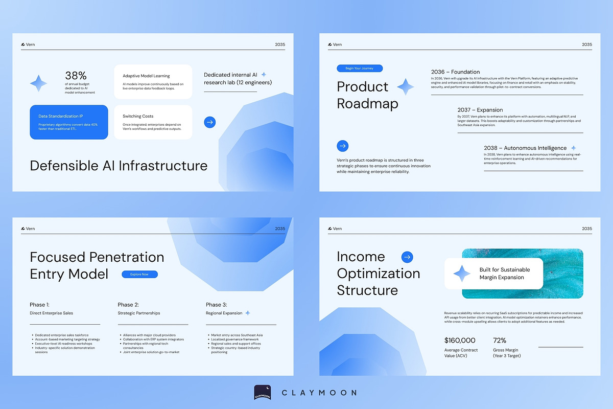 AI Pitch Deck Modern Presentation, a Presentation Template by Claymoon Lab (Photo 4 of 7)
