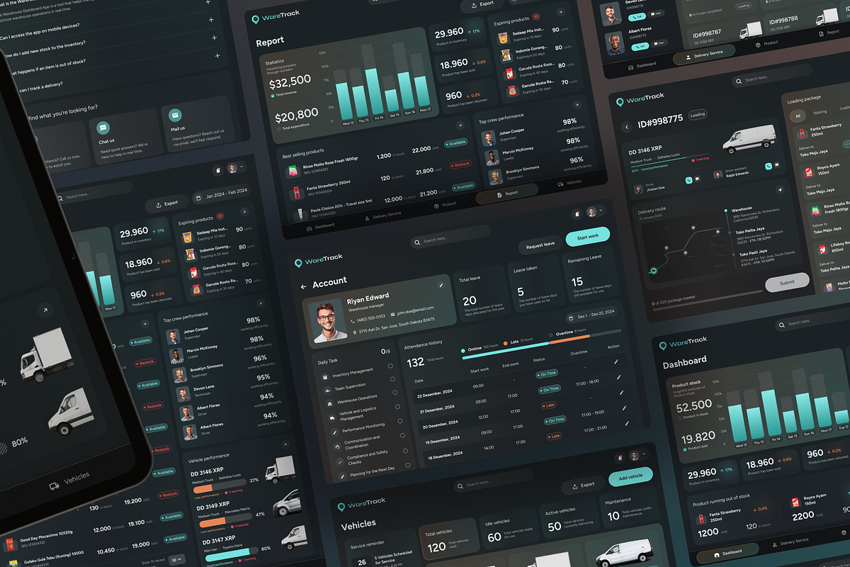 WareTrack - SAAS Warehouse UI Kit, an UI Kit Template by Agensip Design Agency (Photo 2 of 9)