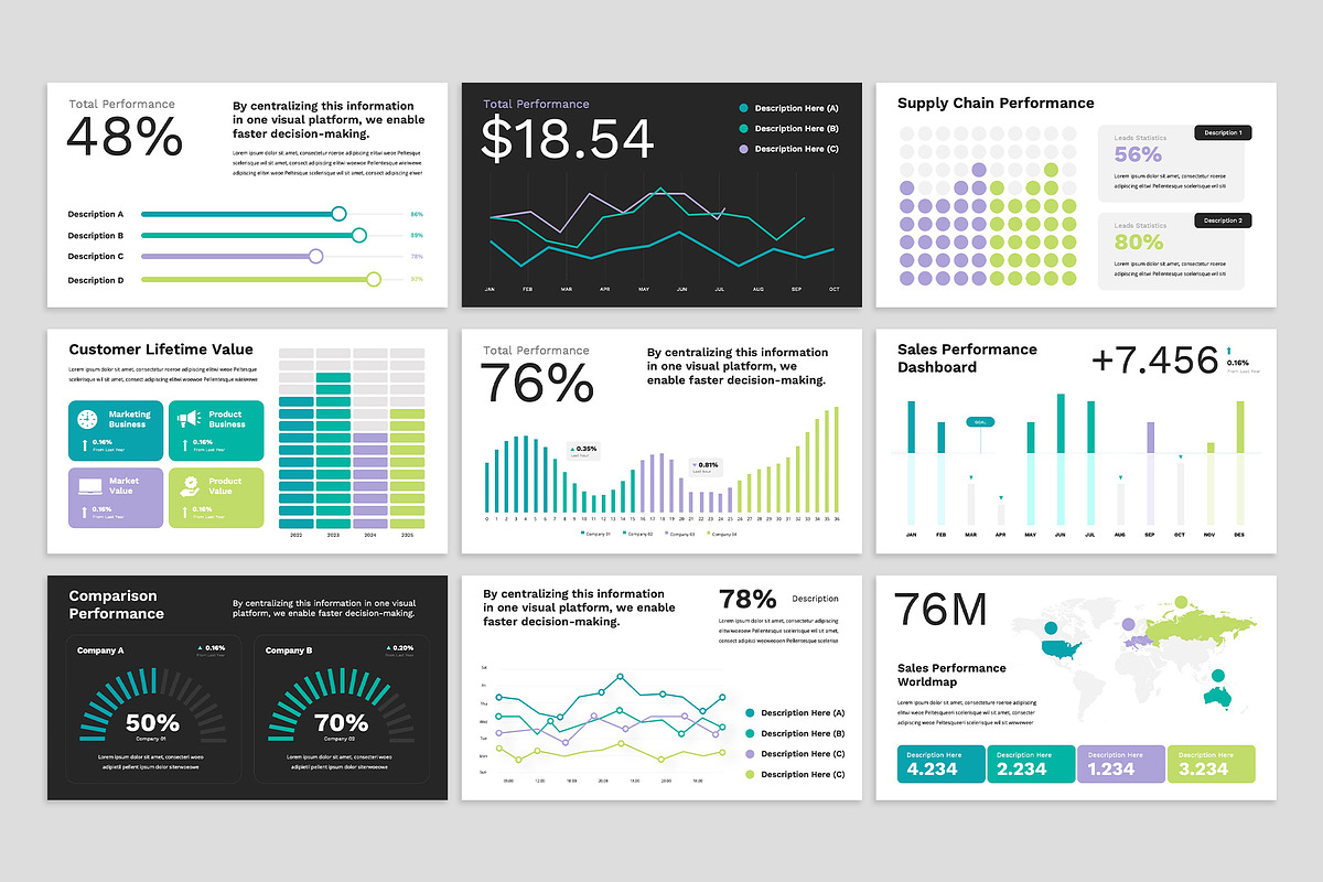 Kpi Dashboard Keynote preview 3