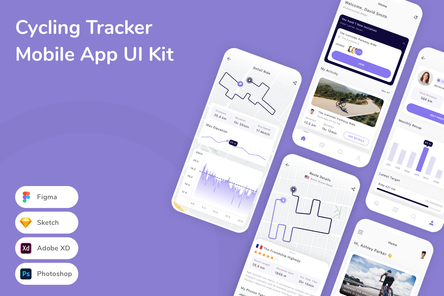 Cycling Tracker Mobile App UI Kit, an UI Kit Template by Betush