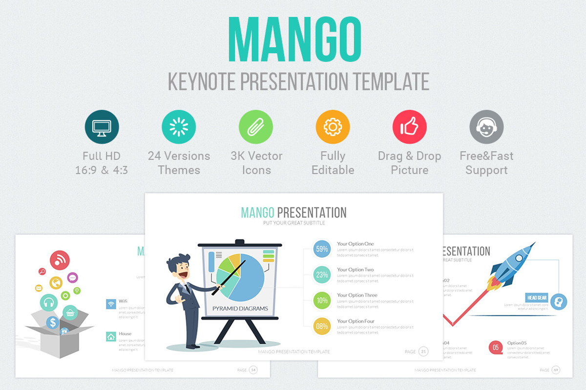 Mango Keynote Presentation, a Presentation Template by ProfessionalSlide (Photo 1 of 5)