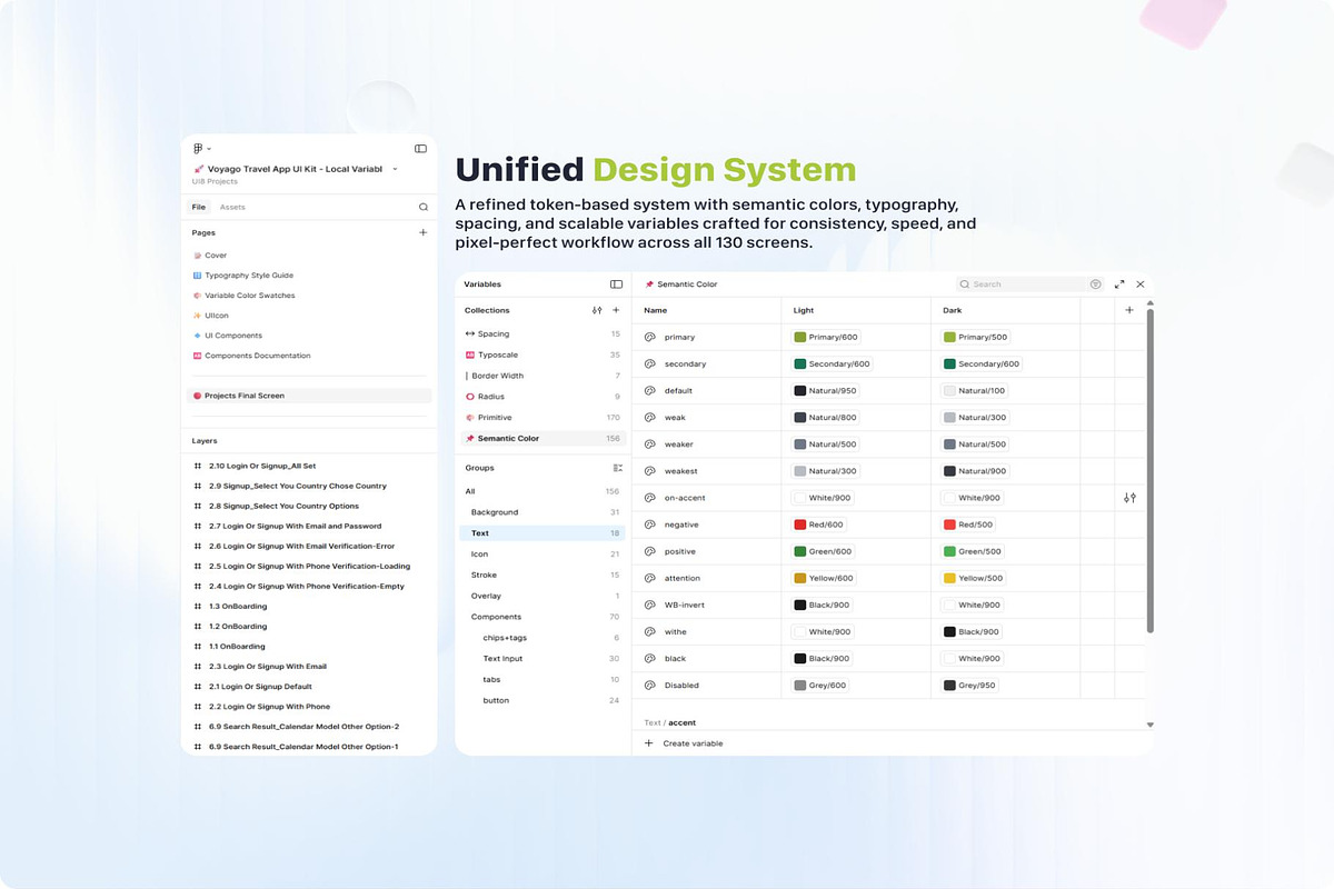 Ultimate Travel & Booking App UI Kit, an UI Kit Template by Creative Perspective (Photo 4 of 8)