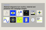 Brutalist Beauty Brand Campaign Kit, a Marketing Template by Dani Shami (Thumbnail 5 of 8)