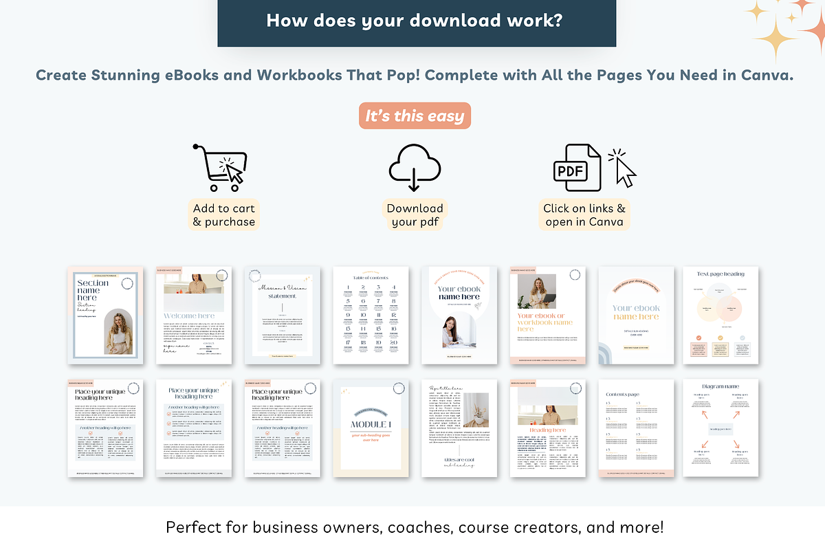 Ebook Workbook Canva Template preview 4