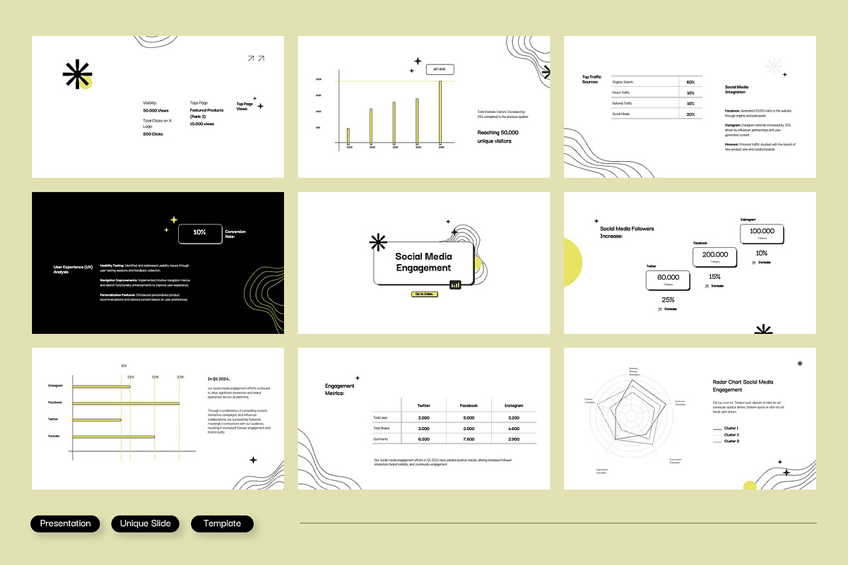 Bruttos - KPI Report Powerpoint preview 4