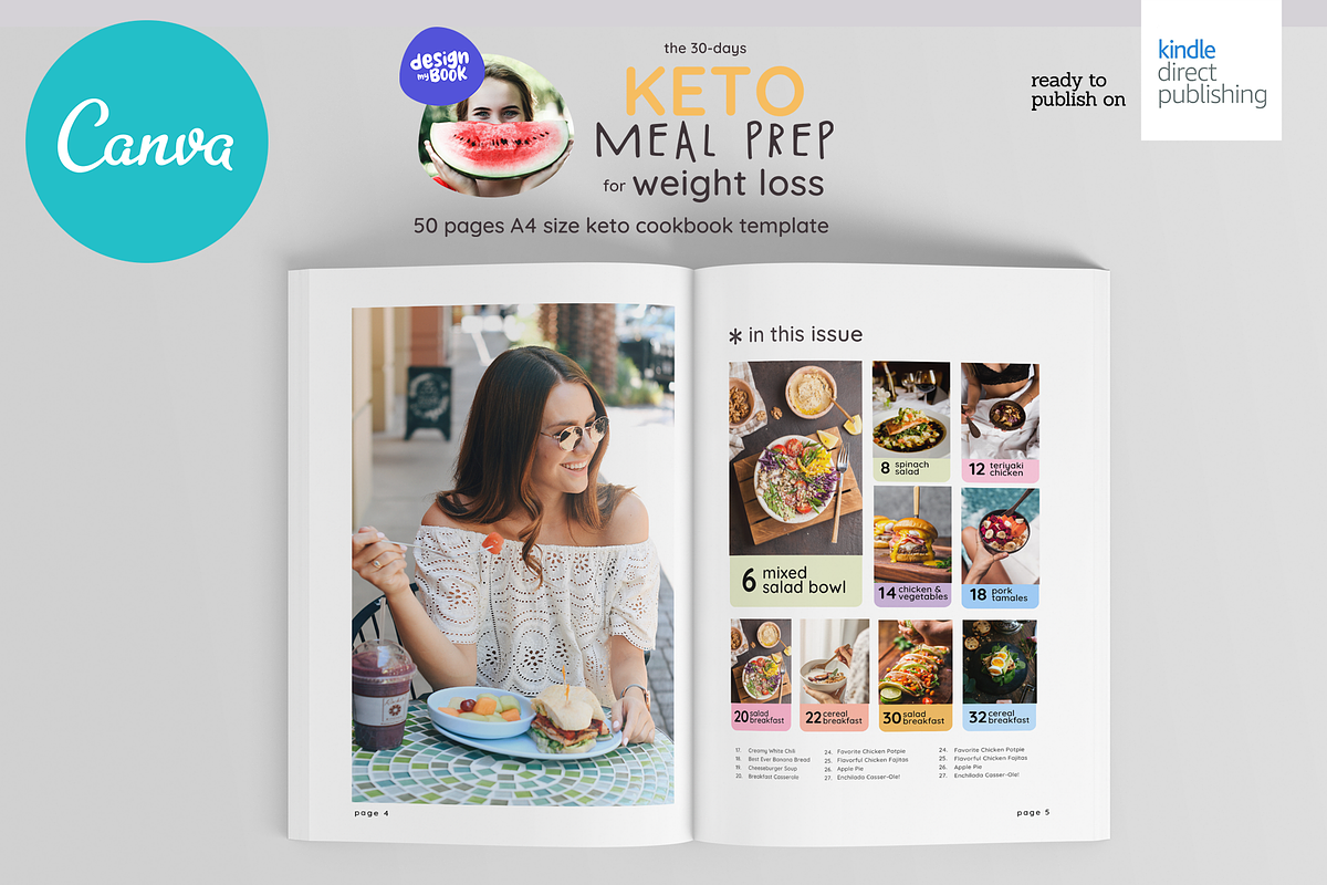 Keto Recipes Cookbook CanvaTemplate, a Magazine Template by DeLaGranSiete (Photo 3 of 9)