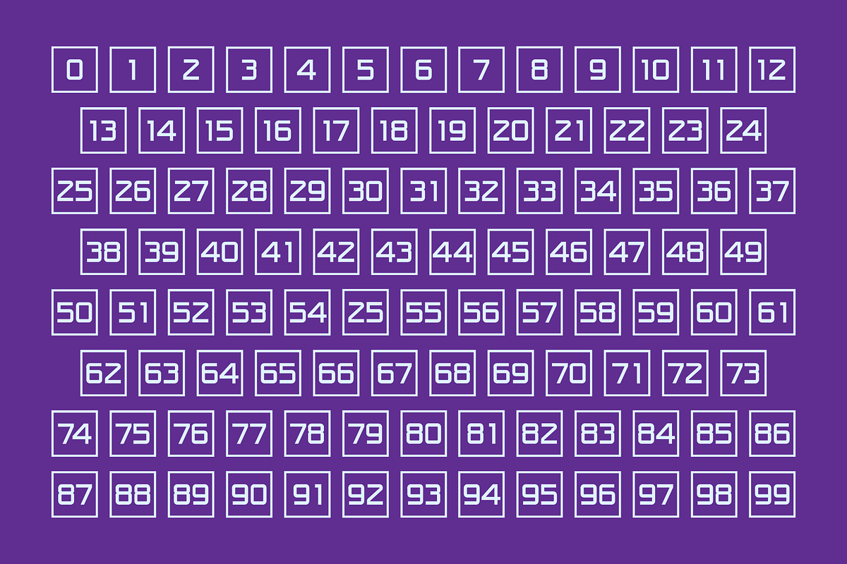 Numbers Style One Fonts, a Symbol Font by GG Design (Photo 4 of 7)