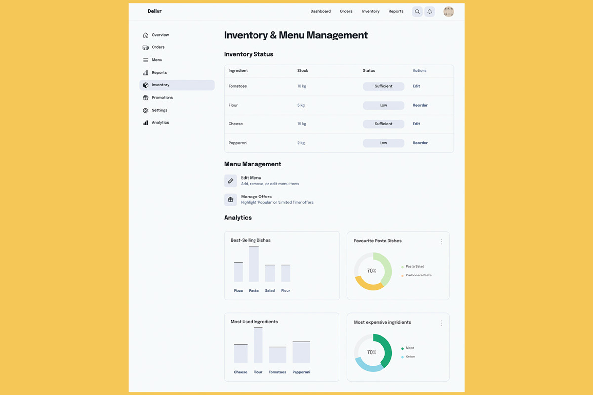 Food Delivery,Restaurant Dashboard, an App Template by nagaredesignstudio (Photo 2 of 5)